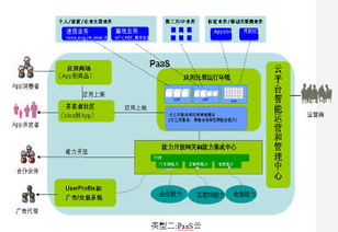 固原直播帶貨代運(yùn)營,固原直播帶貨代運(yùn)營(駐馬店直播帶貨公司)  第3張