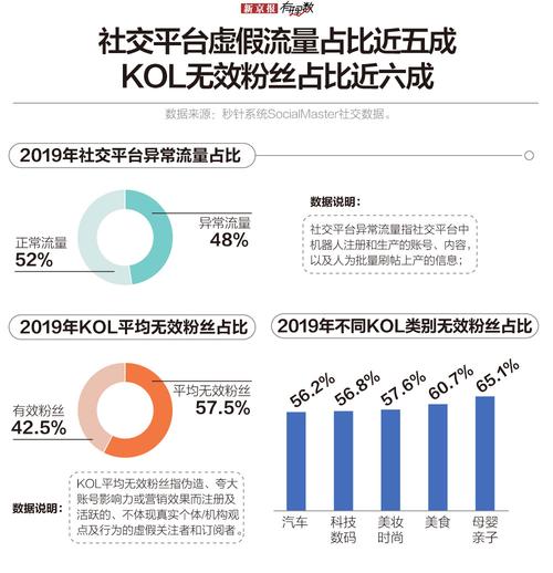 國(guó)外直播帶貨代運(yùn)營(yíng)合作方案,跨境電商直播帶貨案例(直播帶貨給跨境電商帶來(lái)了哪些效益)  第4張