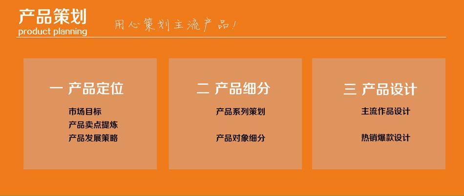 如何接天貓直播代運營,手機(jī)天貓如何看直播(天貓怎么直播)  第4張