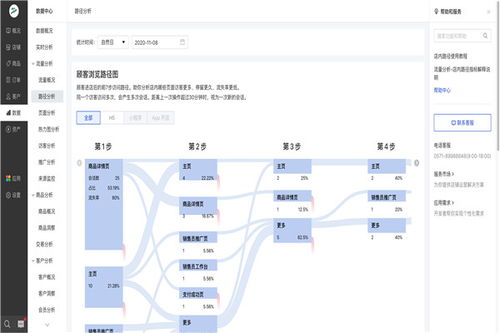 怎么去了解直播代運營公司,怎么去了解直播代運營公司(直播運營去大公司還是小公司)  第3張