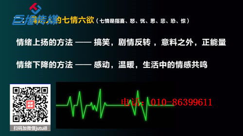 抖音代運營直播套餐價格表,抖音代運營不同套餐報價(抖音賬號代運營收費標準)  第4張