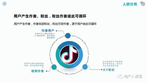 抖音直播帶貨代運營執(zhí)行計劃,抖音直播電商帶貨運營全攻略(抖音直播帶貨代運營團(tuán)隊)  第1張