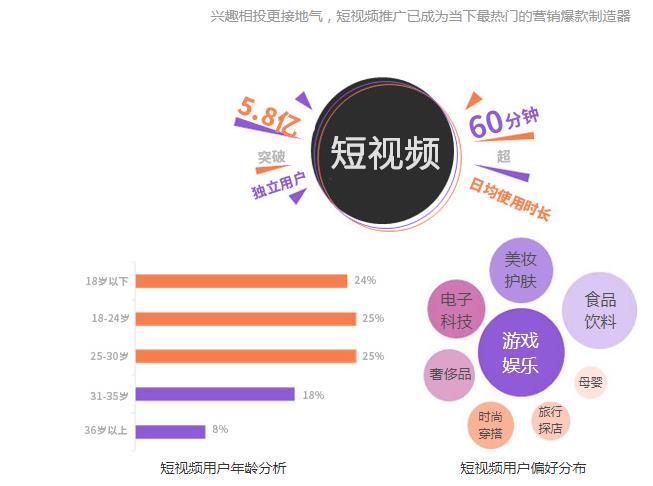 昆山直播短視頻代運營,昆山法院開庭直播視頻(昆山刑事案件現(xiàn)場直播)  第4張