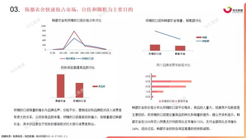 服裝直播代運(yùn)營服務(wù)內(nèi)容,做直播服裝都是誰提供的(服裝直播代運(yùn)營服務(wù)內(nèi)容,做直播服裝都是誰提供的產(chǎn)品)  第4張