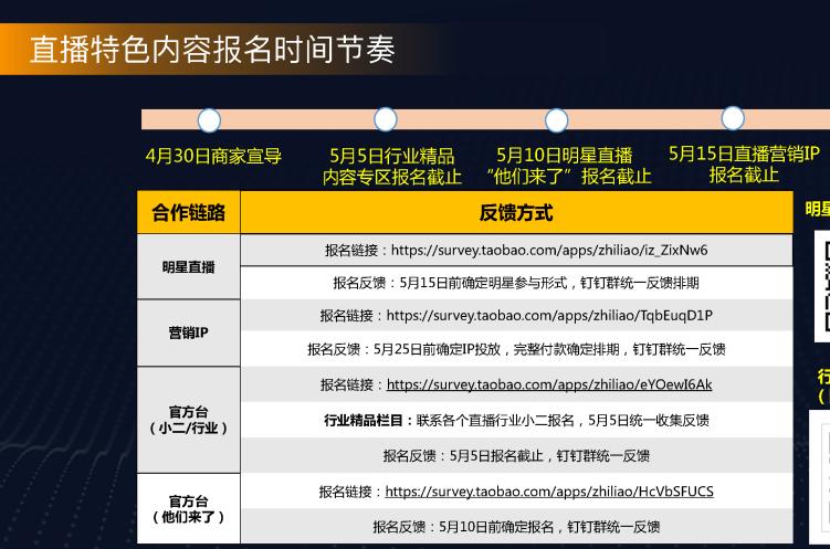 淘寶直播代運(yùn)營1個月多少錢,做淘寶直播一個月收入大概多少(淘寶直播一個月能賺多少錢)  第2張