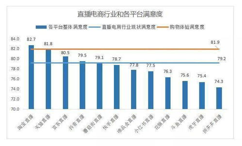 淘寶直播代運營案例分析,淘寶直播代運營案例分析(淘寶直播成功案例)  第3張