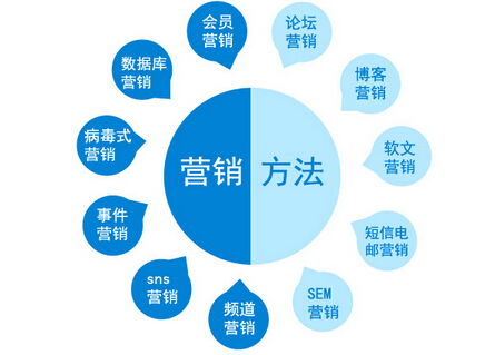 淘寶直播代運營案例分析,淘寶直播代運營案例分析(淘寶直播成功案例)  第2張