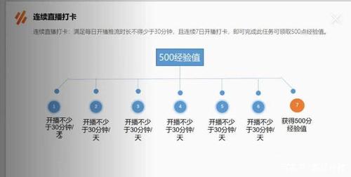 淘寶直播引流量軟件運營代申請,淘寶直播間引流推廣(淘寶直播引流軟件有用嗎)  第3張