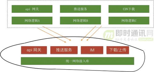 淘寶直播運營團隊架構(gòu)代運營,淘寶直播代運營哪個公司好(淘寶直播代運營公司排名)  第4張