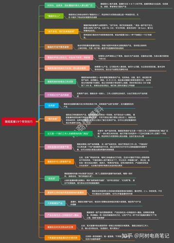 淘寶直播運(yùn)營(yíng)方案思維導(dǎo)圖代運(yùn)營(yíng),淘寶直播怎么運(yùn)營(yíng)(淘寶直播內(nèi)容策劃)  第4張
