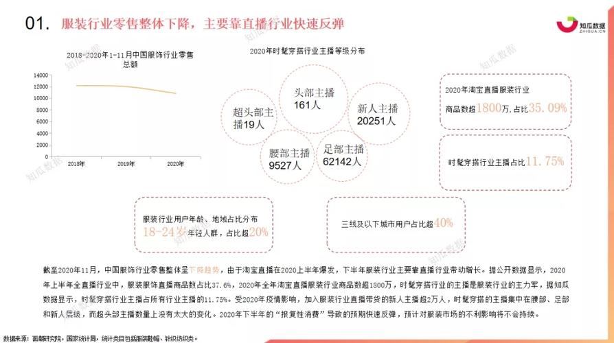 淘寶直播運營派代,淘寶直播運營派代(淘寶直播運營是做什么的)  第1張