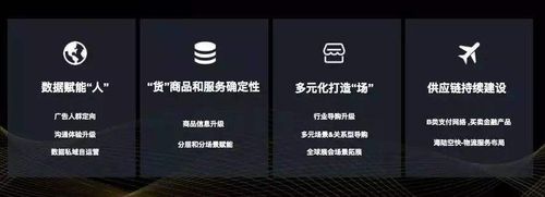 淘寶直播運營資料代運營,淘寶直播運營崗位職責(淘寶直播工作職責工作內(nèi)容)  第4張