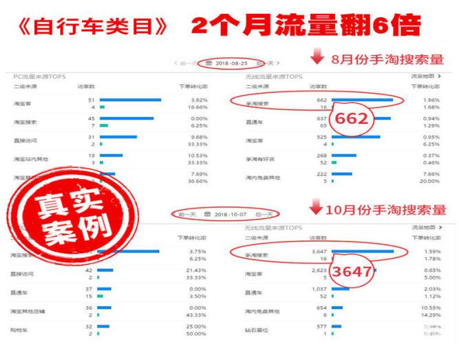 灌云抖音直播代運營報價表,灌云抖音直播代運營報價表  第1張