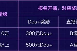 灌云抖音直播代運營報價表,灌云抖音直播代運營報價表  第3張