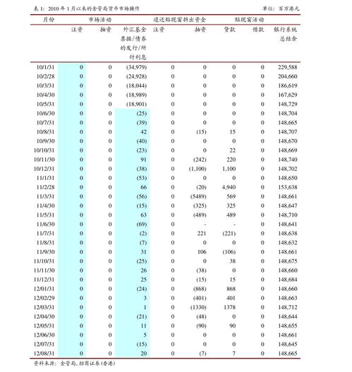 電商直播代運(yùn)營(yíng)公司服務(wù)項(xiàng)目,直播電商服務(wù)平臺(tái)(直播電商服務(wù)機(jī)構(gòu))  第3張