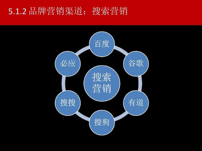 電商直播代運營方案,如何做好電商直播運營(電商直播運營模式)  第1張