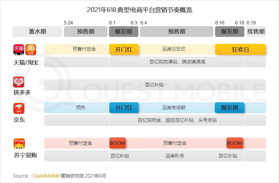 直播代貨運(yùn)營工資一般多少,直播賣貨工資高嗎(做直播運(yùn)營的工資一般多少)  第4張