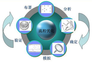 直播代運營 公司如何發(fā)圈,直播代運營是什么意思  第3張