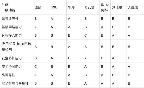 直播代運(yùn)營供應(yīng)商評(píng)估,直播代運(yùn)營合作方案(直播代運(yùn)營協(xié)議)  第3張