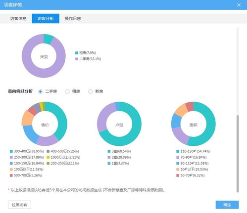 直播代運(yùn)營(yíng)推薦找達(dá)客智選平臺(tái),直播代運(yùn)營(yíng) 只咨詢達(dá)客智選平臺(tái)  第1張