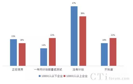 直播代運(yùn)營藍(lán)海市場(chǎng),直播代運(yùn)營藍(lán)海市場(chǎng)(藍(lán)鯨直播運(yùn)營是真的嗎)  第2張