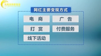 直播代運(yùn)營(yíng)認(rèn)證達(dá)客智選平臺(tái),直播電商 問(wèn)~達(dá)客智選平臺(tái)口碑好  第4張