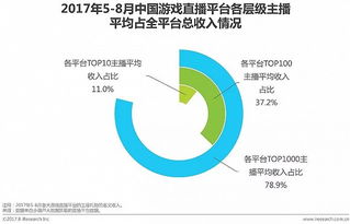 直播賣貨代運營團(tuán)隊,代直播業(yè)務(wù)(直播帶貨公司)  第1張