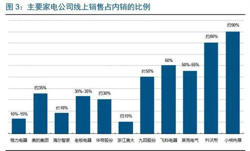 直播賣貨代運營團(tuán)隊,代直播業(yè)務(wù)(直播帶貨公司)  第2張