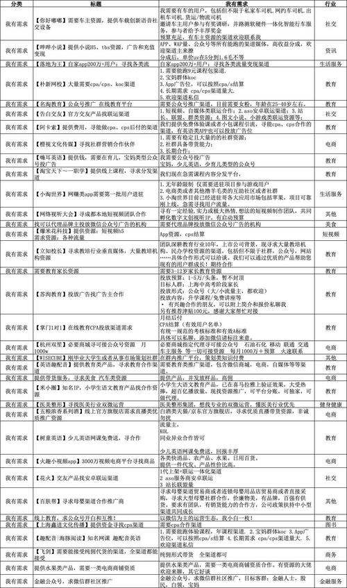 直播帶貨代運(yùn)營(yíng)合同,直播帶貨合作流程(直播帶貨代運(yùn)營(yíng)收費(fèi))  第4張