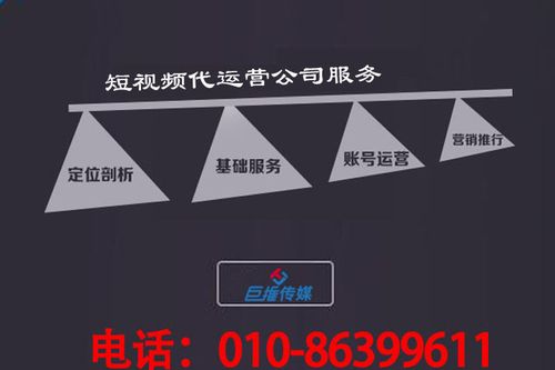 短視頻直播代運(yùn)營(yíng)方案下載,直播短視頻怎么做(短視頻代運(yùn)營(yíng)服務(wù)方案)  第2張